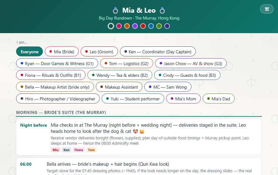 Big Day wedding rundown app — bilingual schedule with per-helper duty views